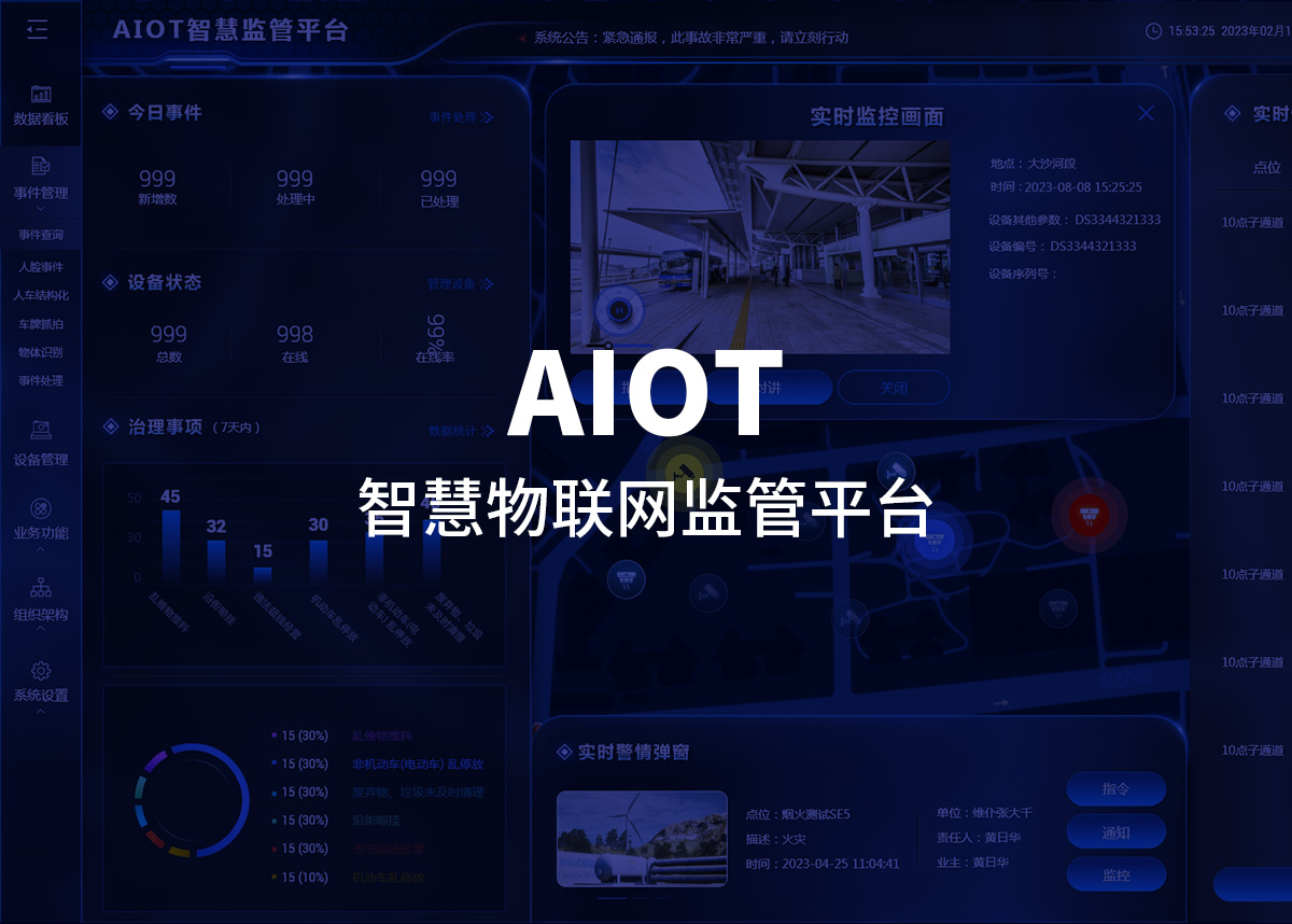 AIoT物联网IoT实时监管SaaS平台